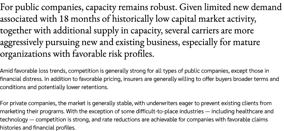 For public companies, capacity remains robust. Given limited new demand associated with 18 months of historically low...