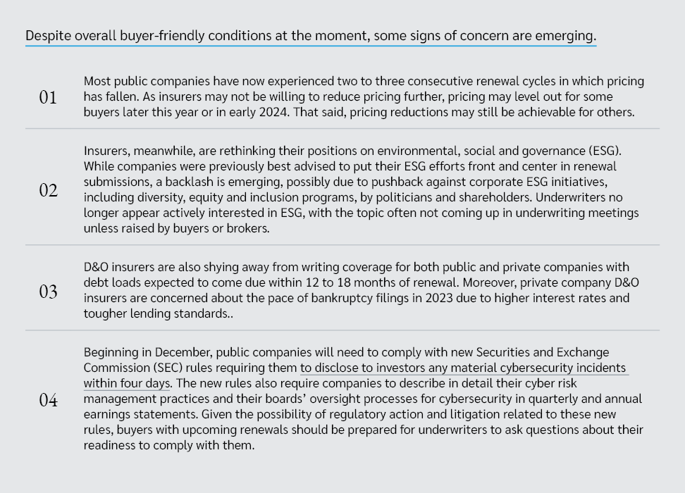 Despite overall buyer friendly conditions at the moment, some signs of concern are emerging. 